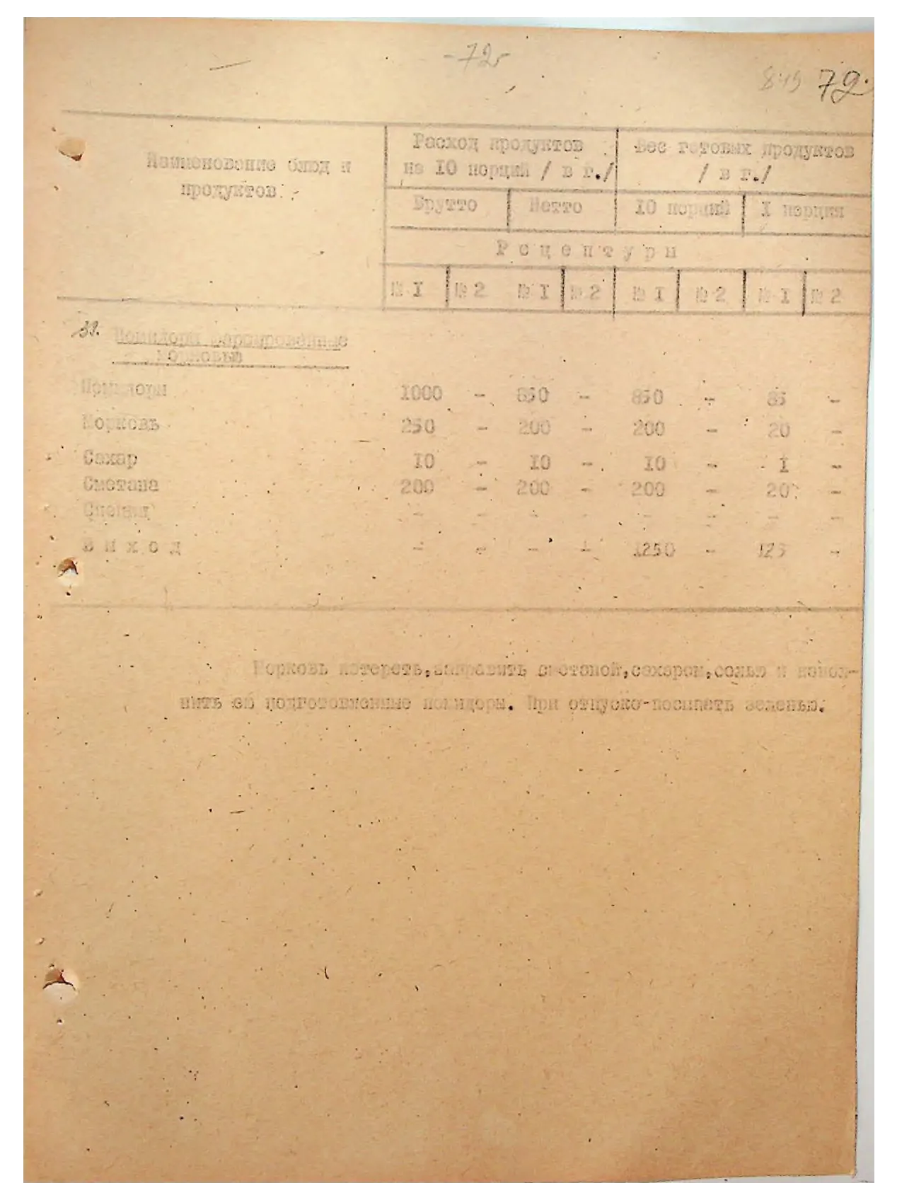 Сторінка 75