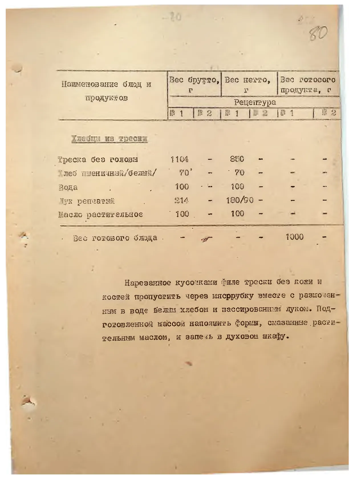 Сторінка 84