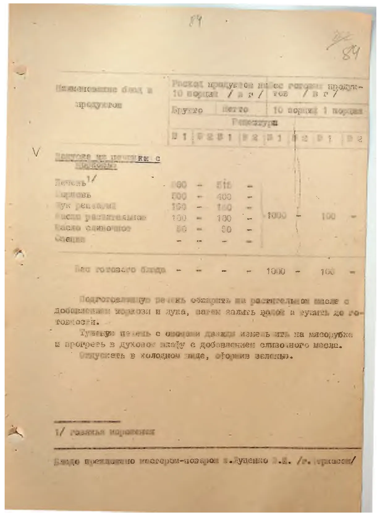 Сторінка 88