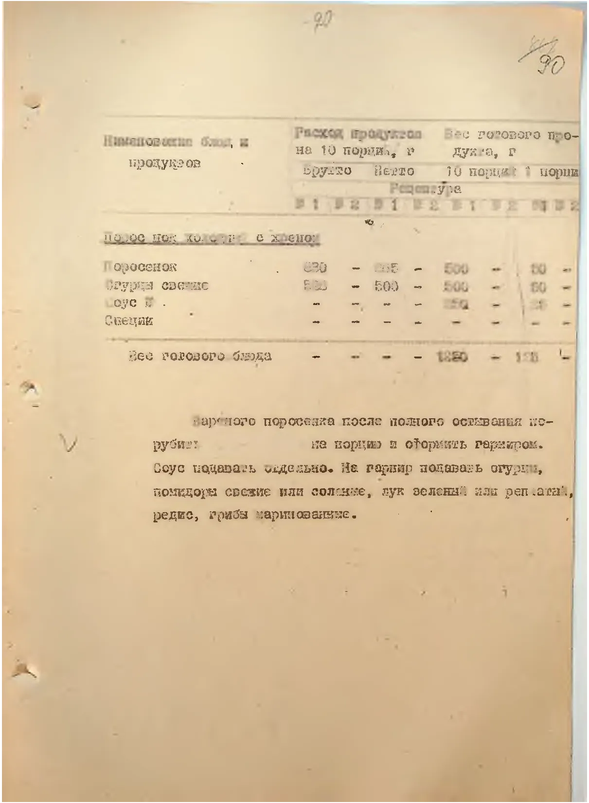Сторінка 94