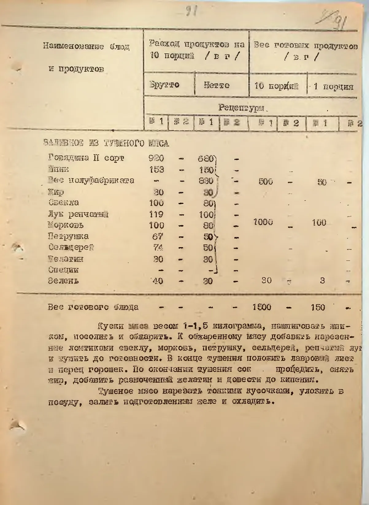 Сторінка 95