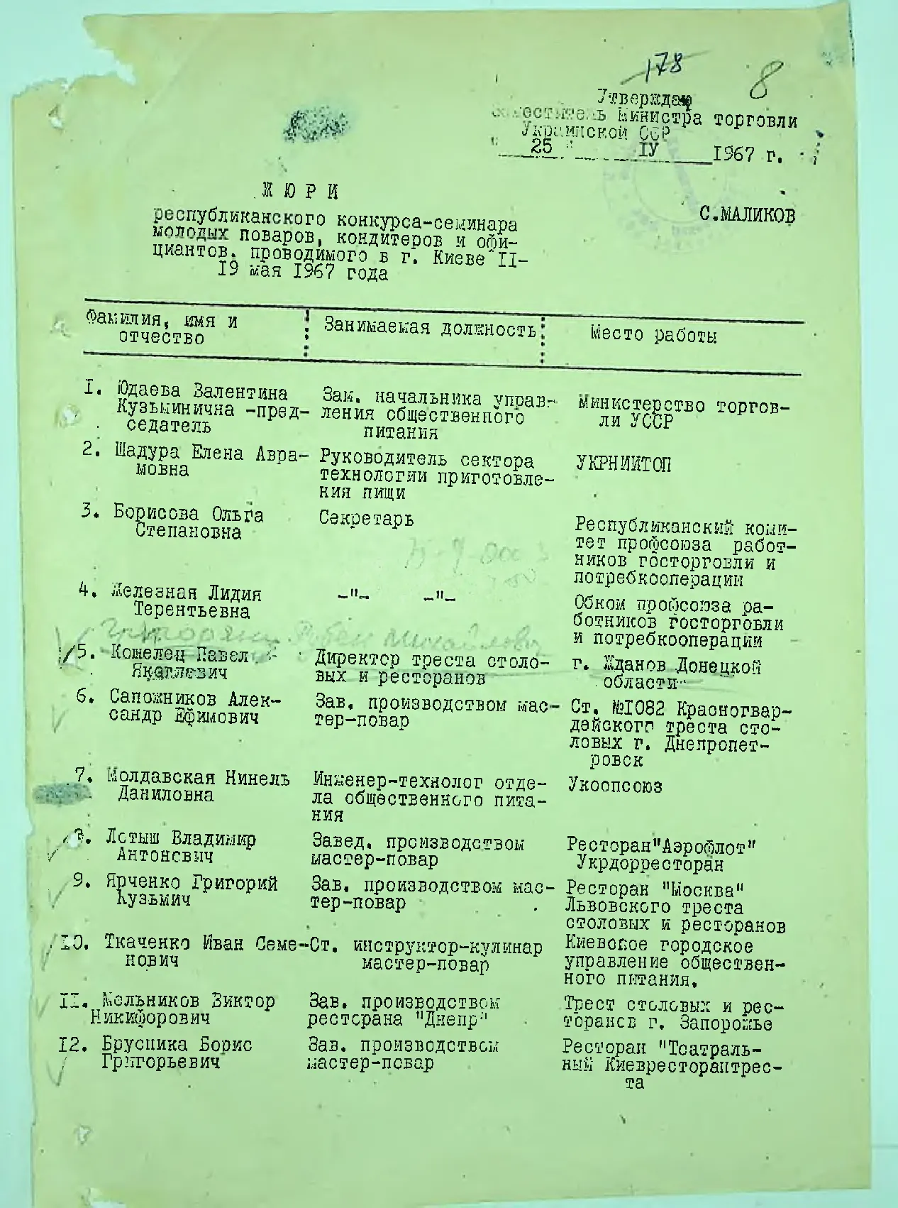Сторінка 10