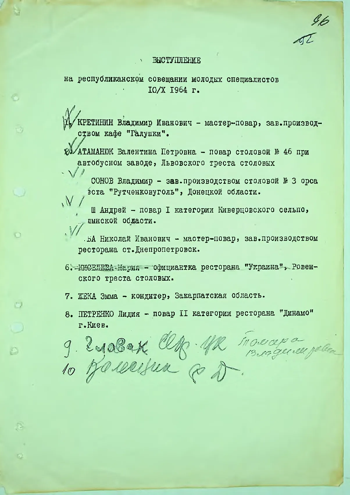 Сторінка 100