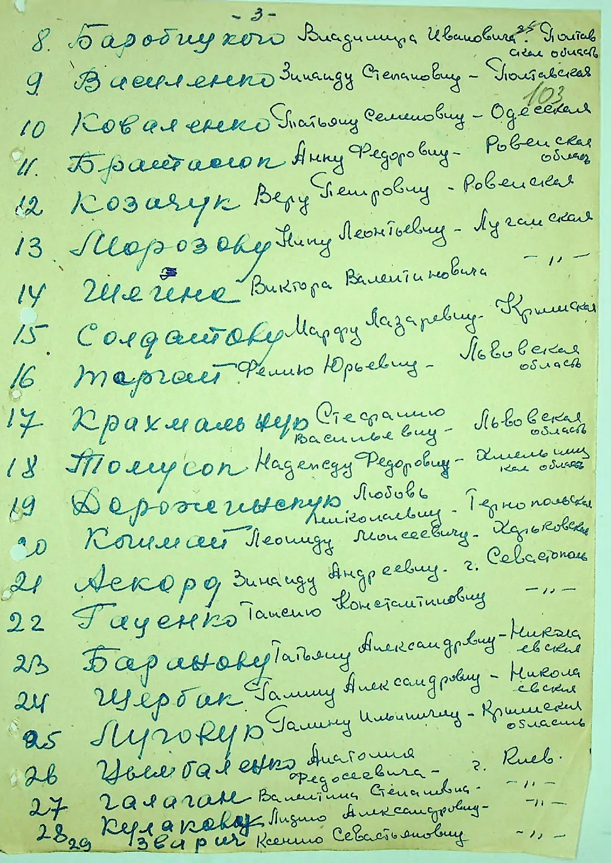 Сторінка 108