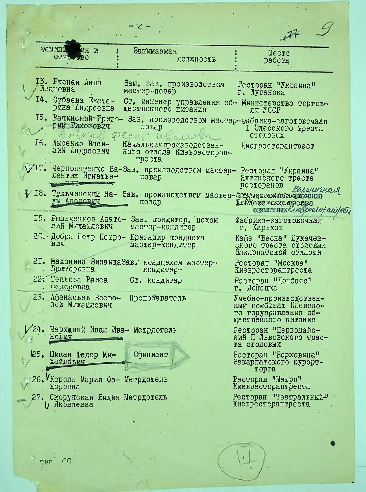 Сторінка 11