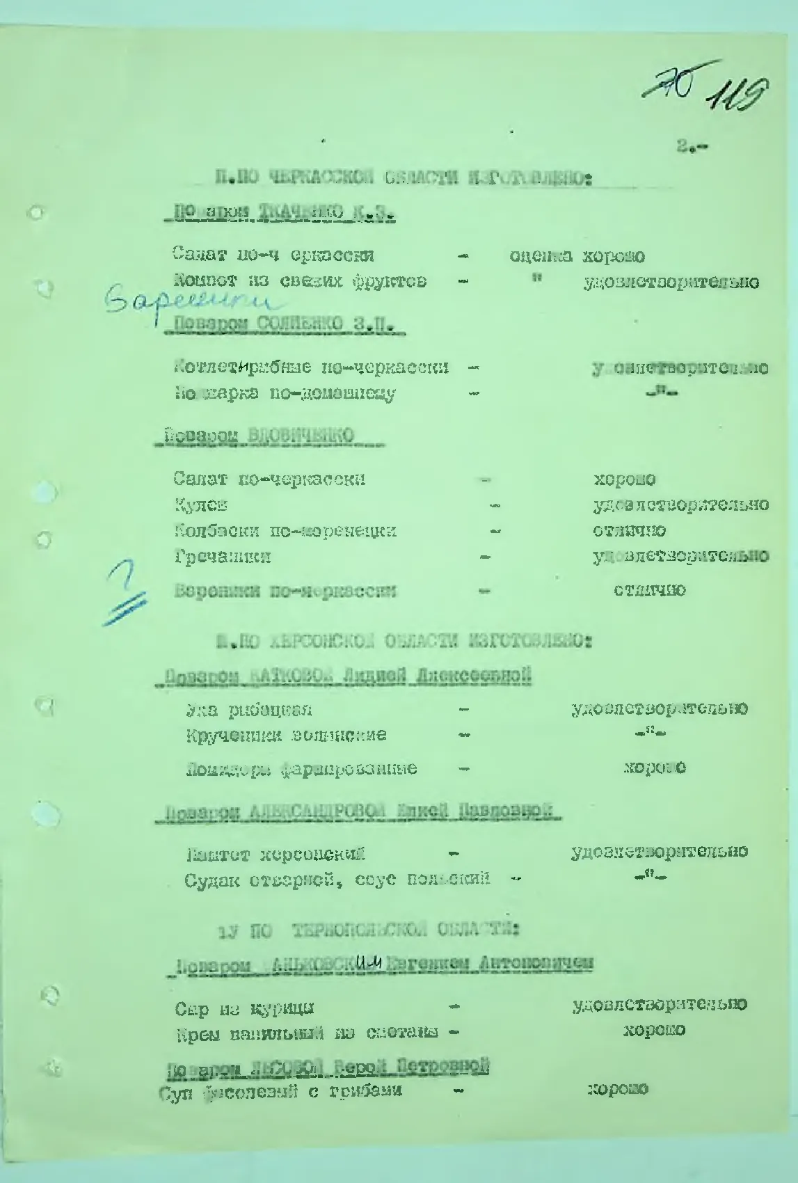Сторінка 125
