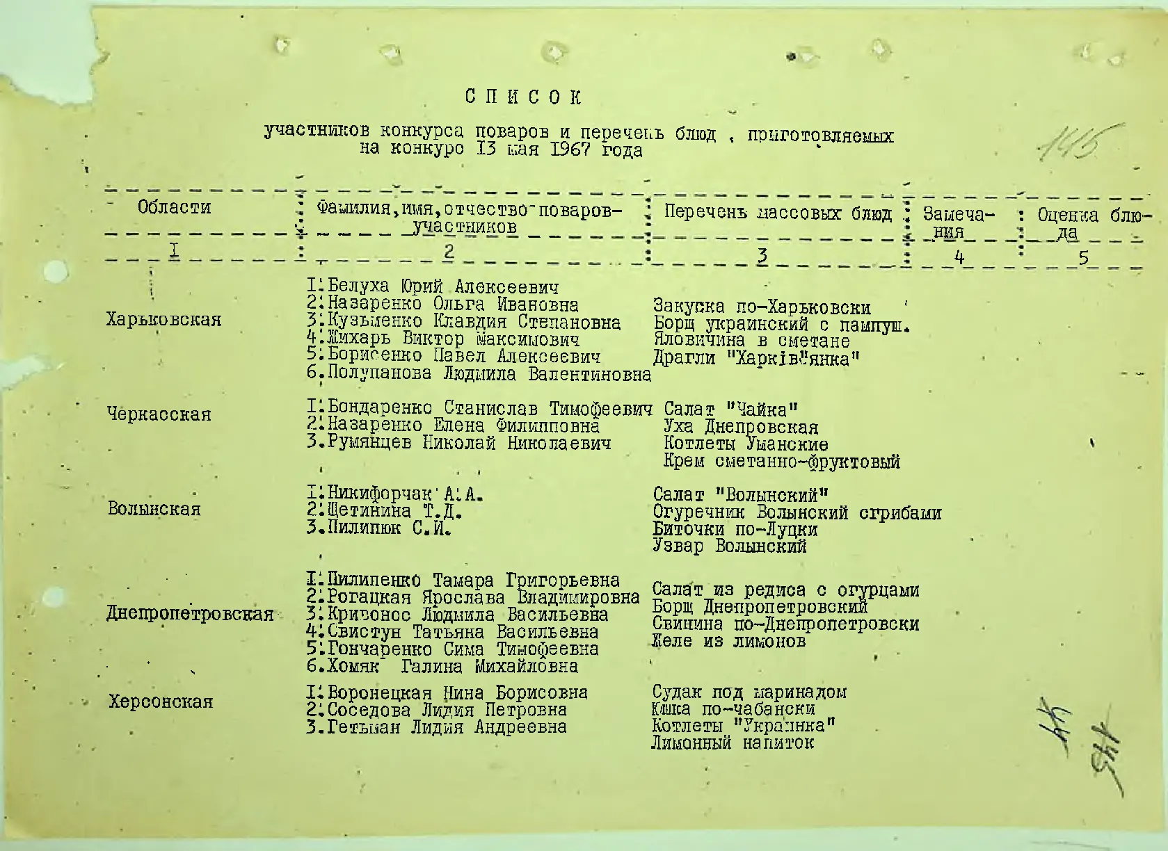Сторінка 151