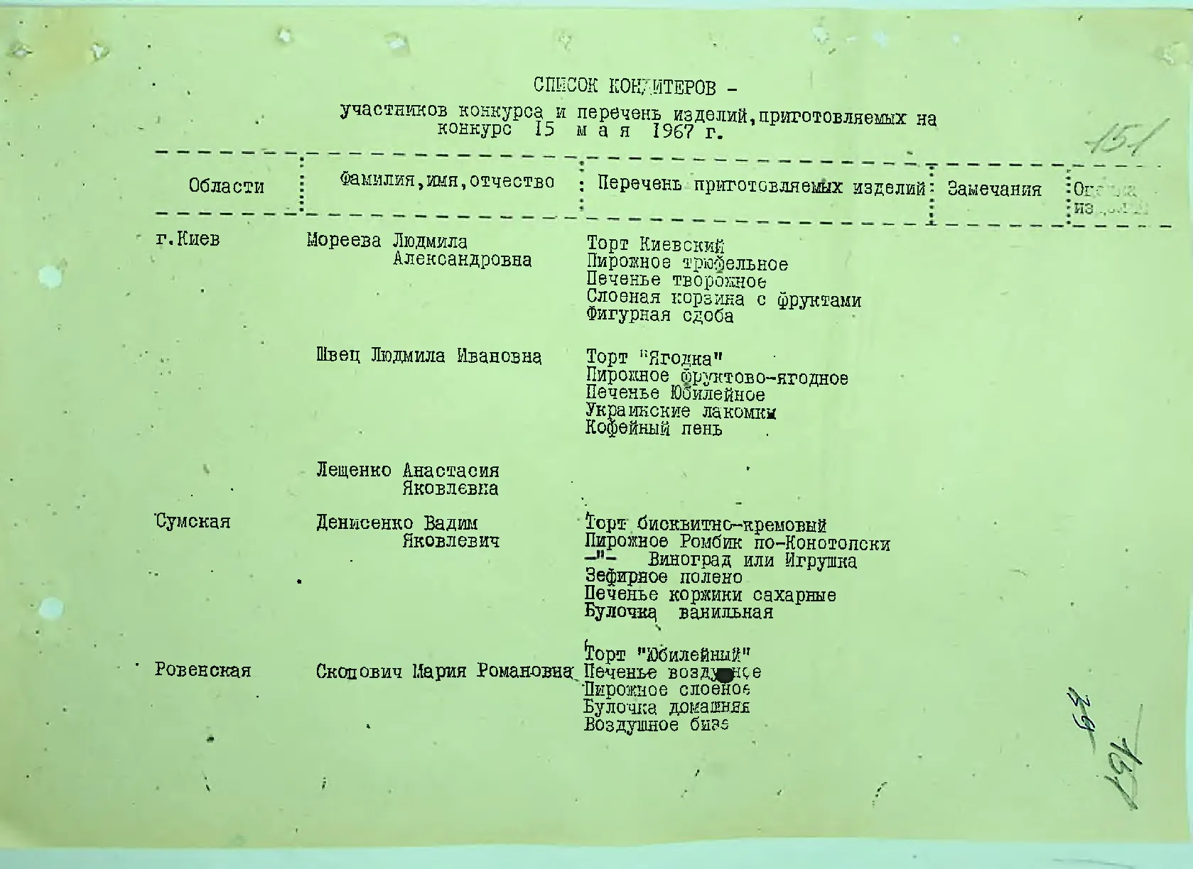 Сторінка 157