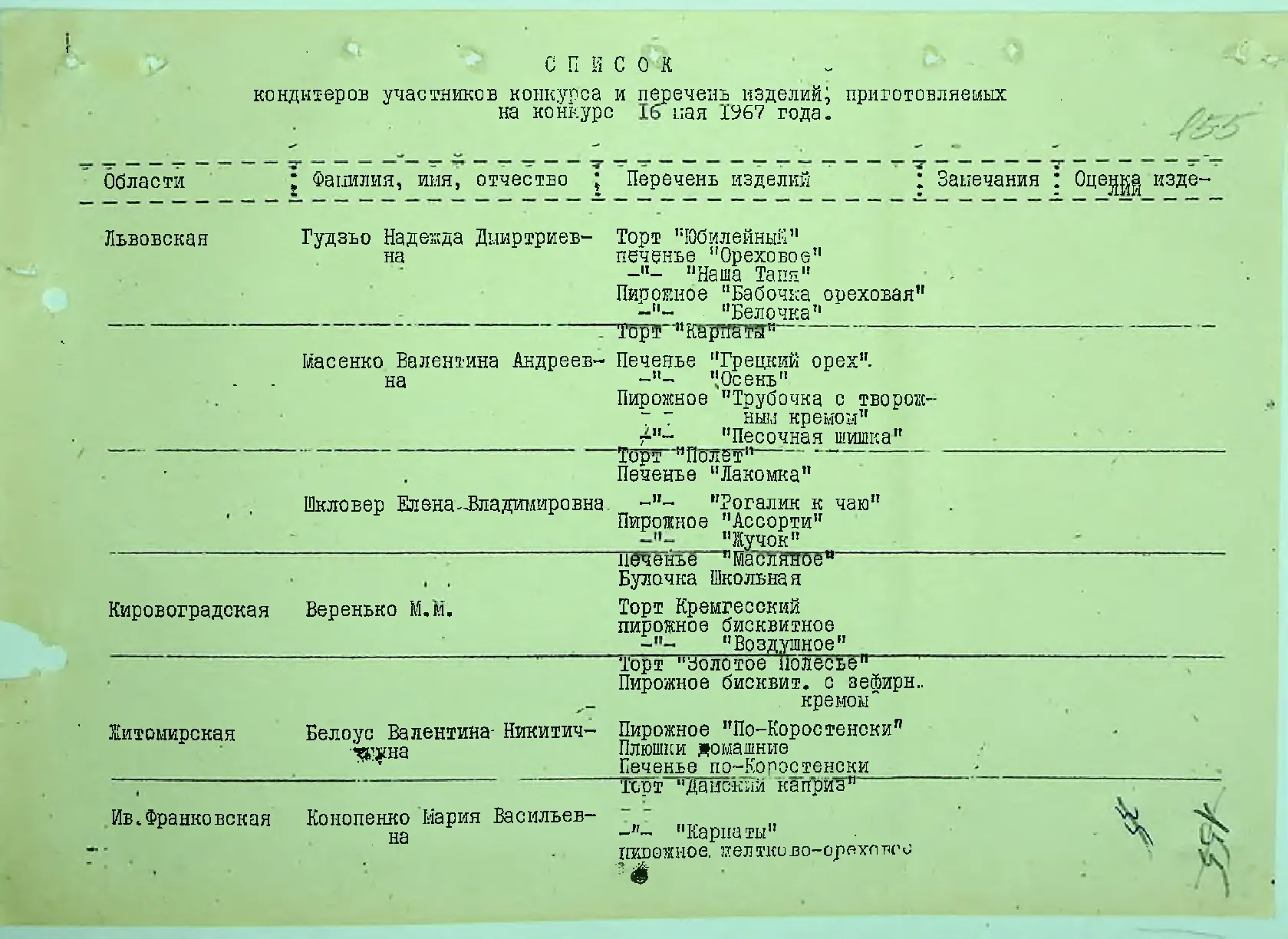 Сторінка 161