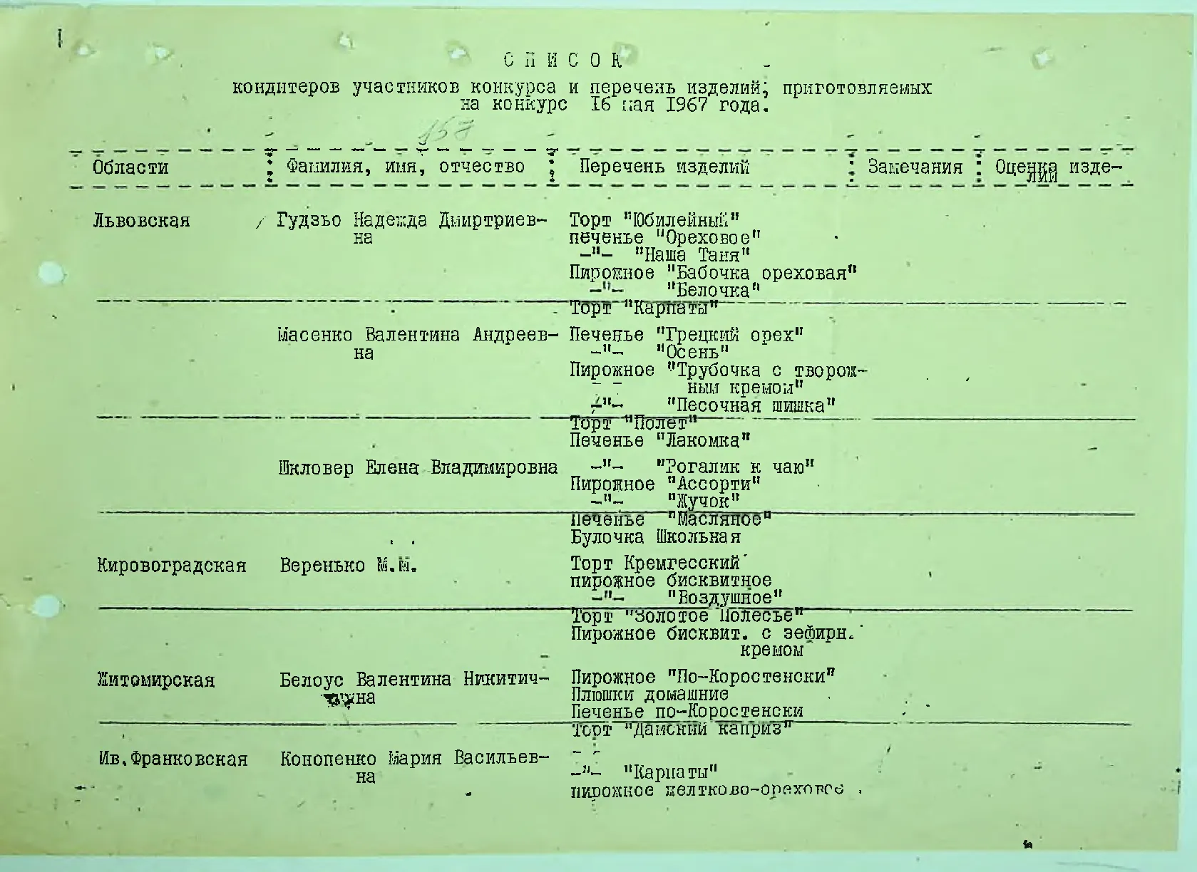 Сторінка 163