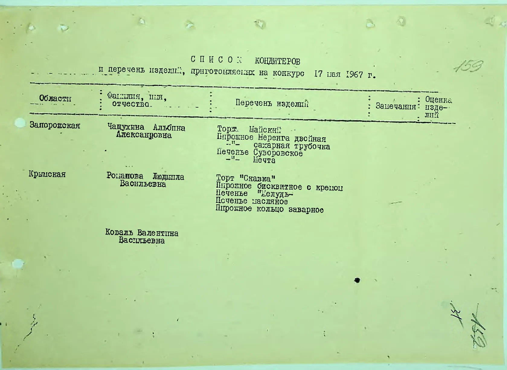 Сторінка 165