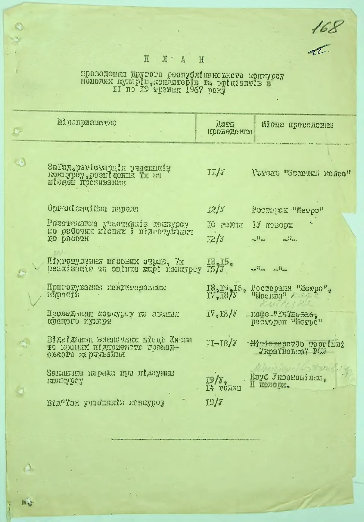Сторінка 174