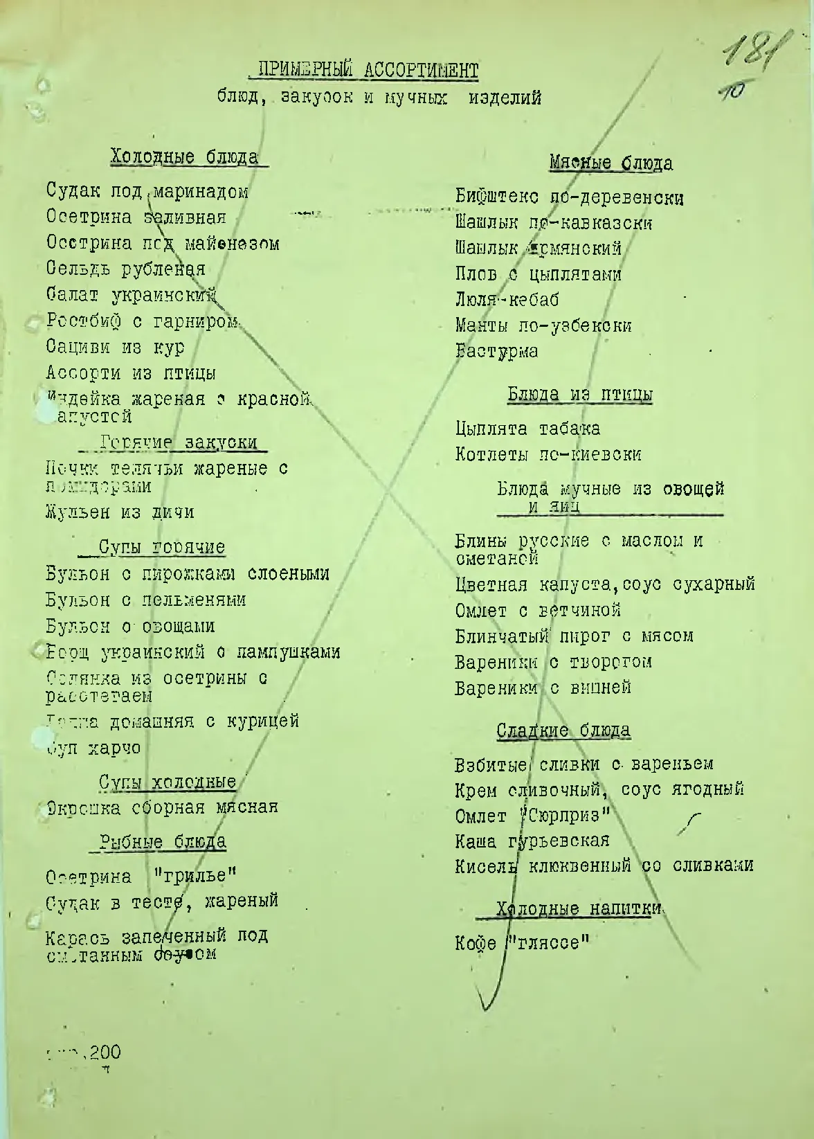 Сторінка 187