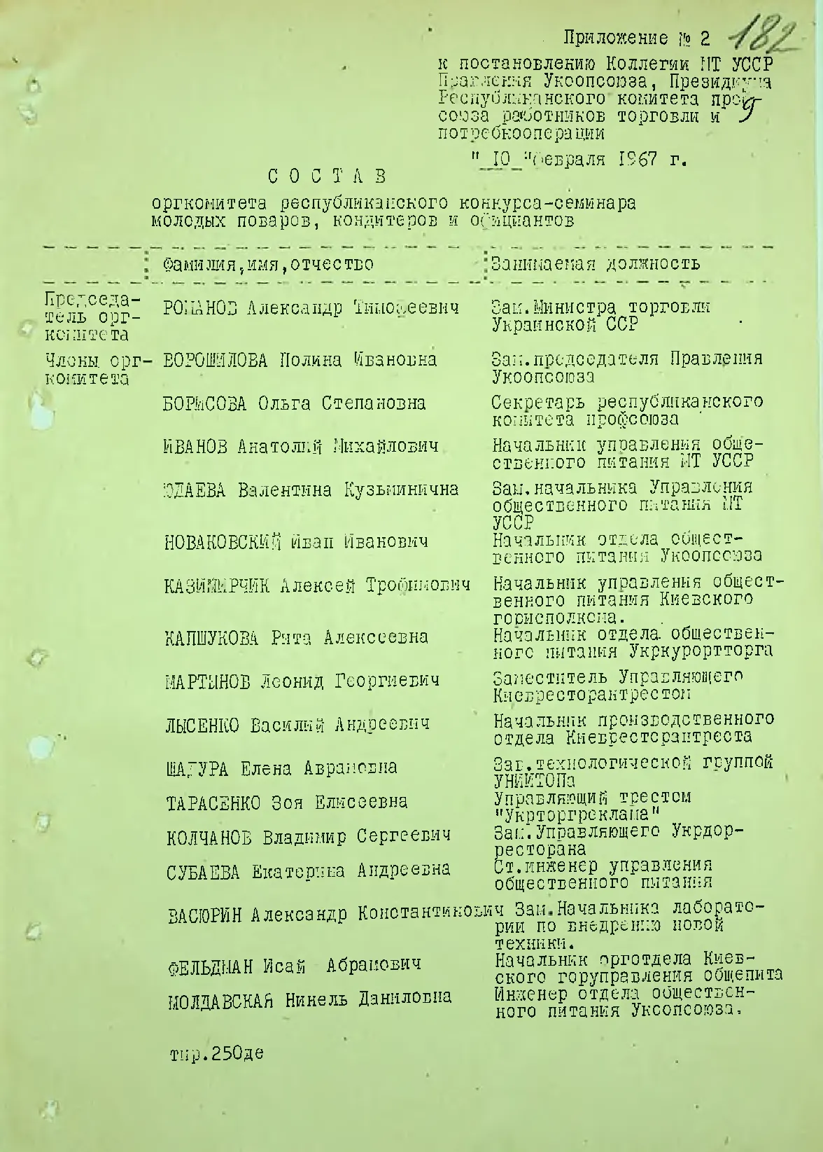 Сторінка 188