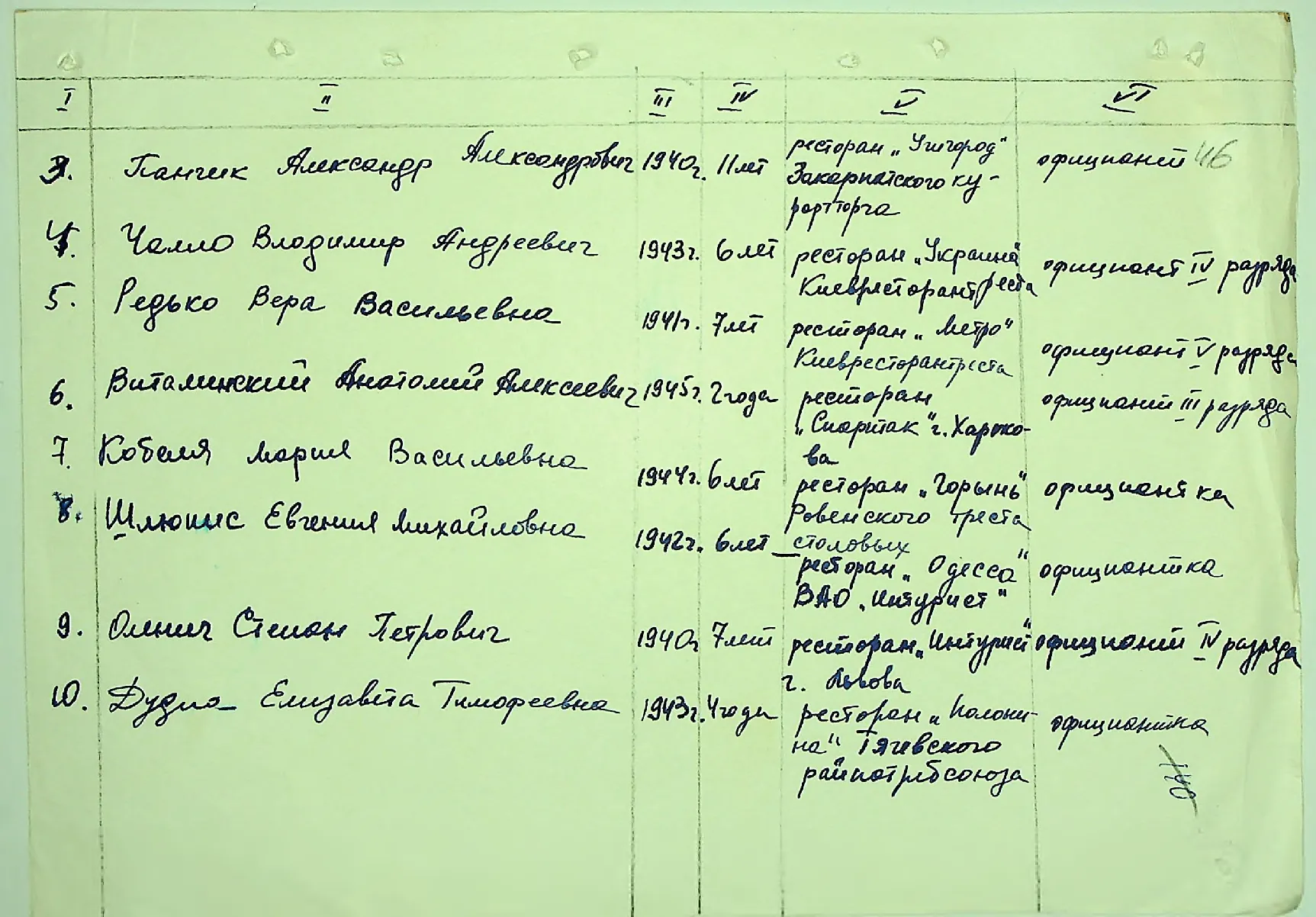 Сторінка 48