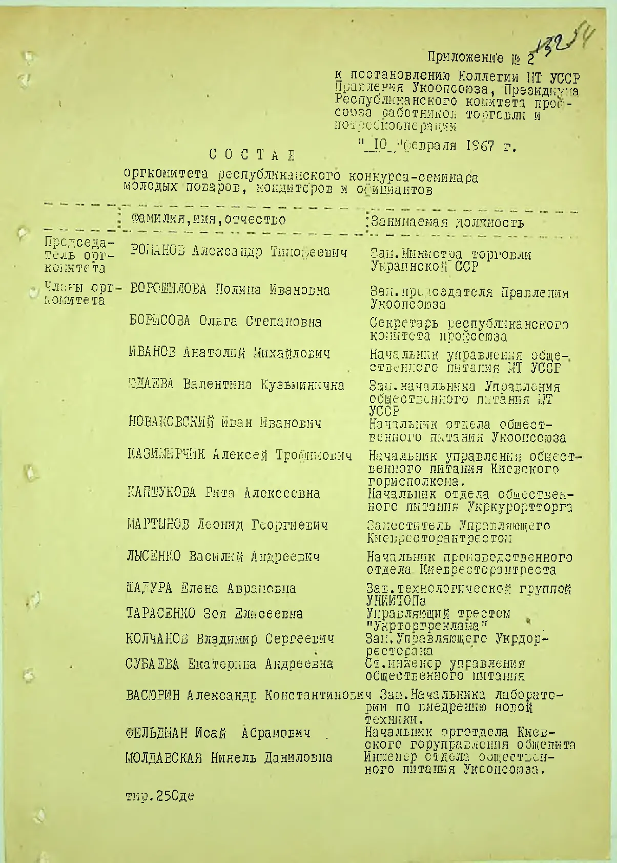 Сторінка 56