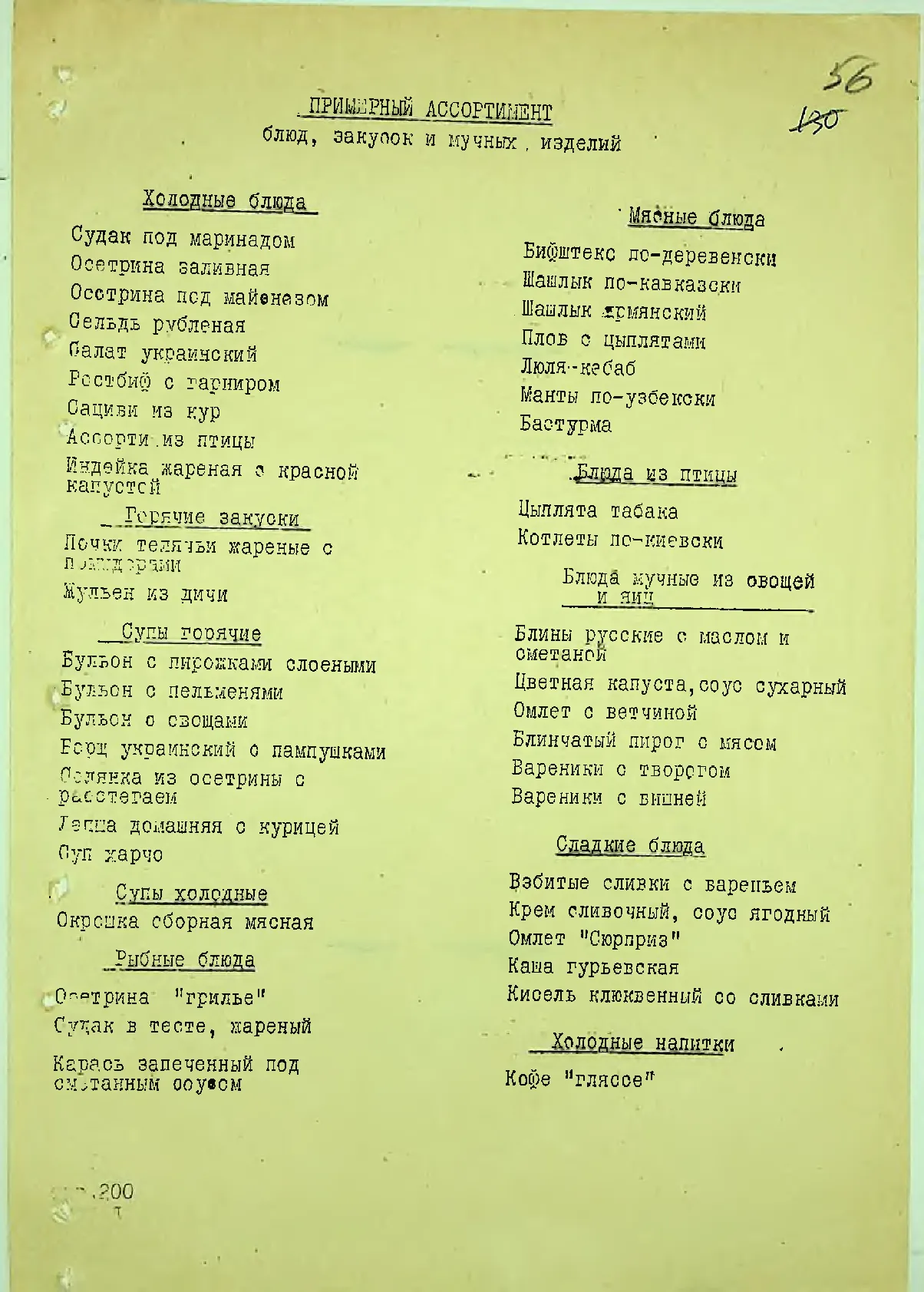 Сторінка 58
