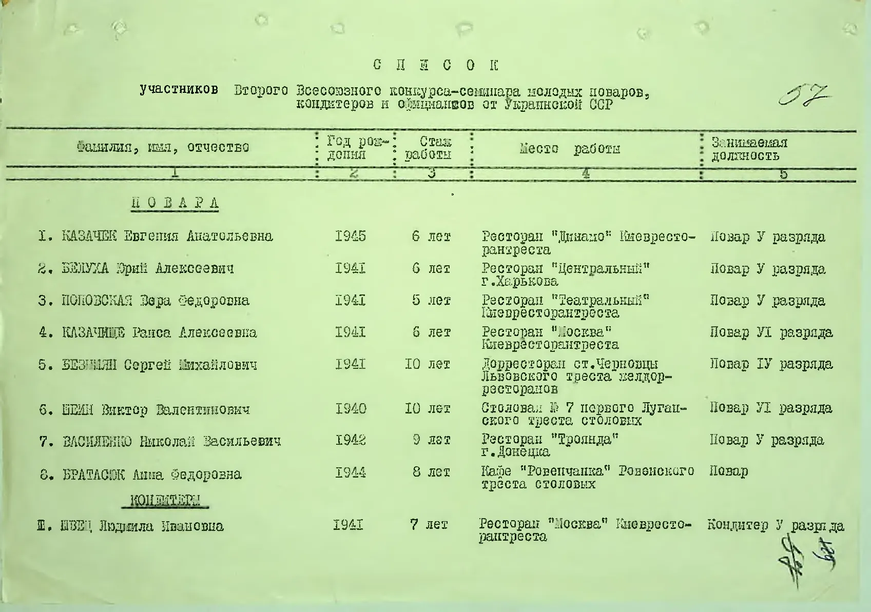 Сторінка 59