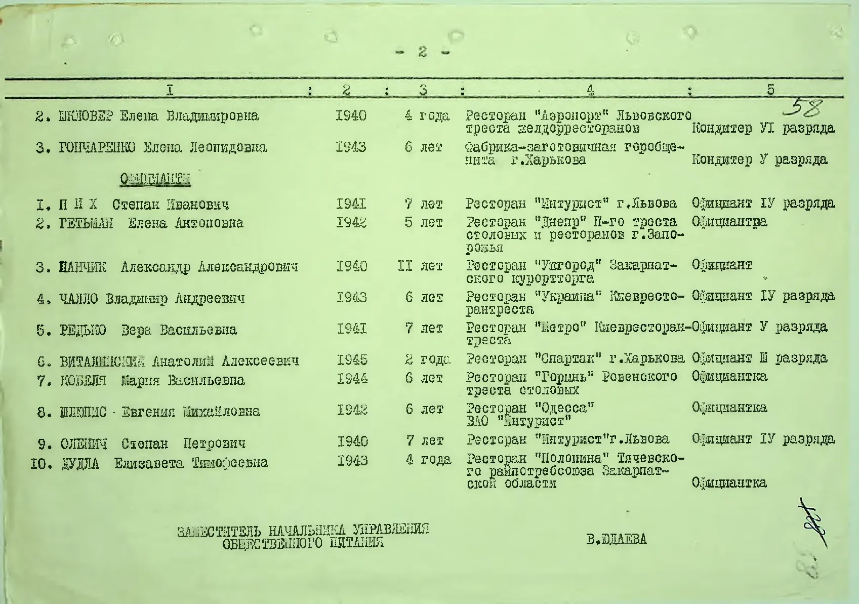 Сторінка 60