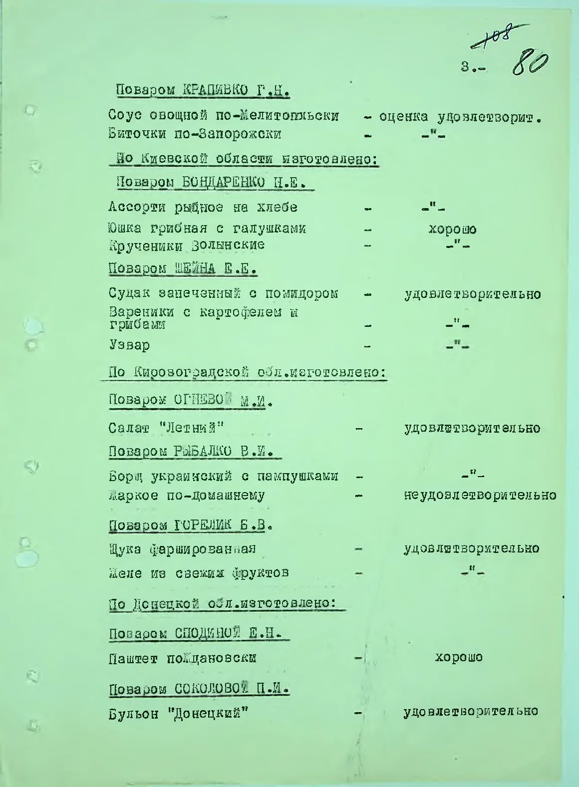 Сторінка 83