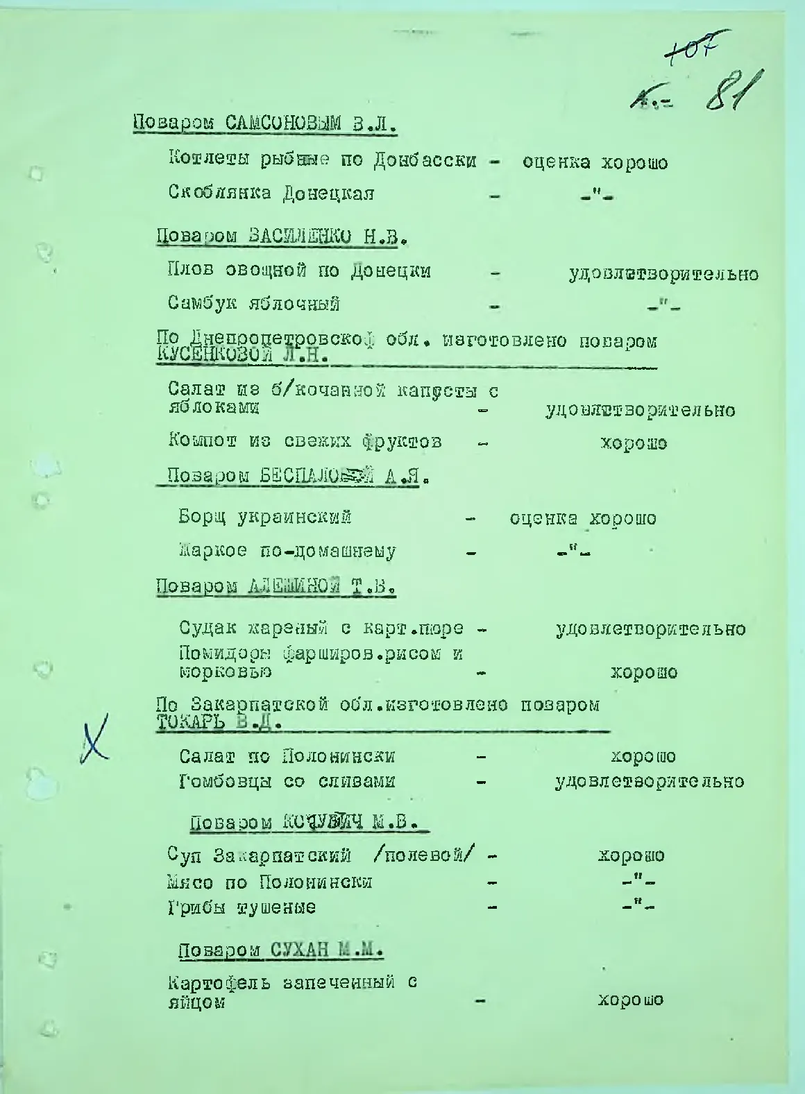 Сторінка 84