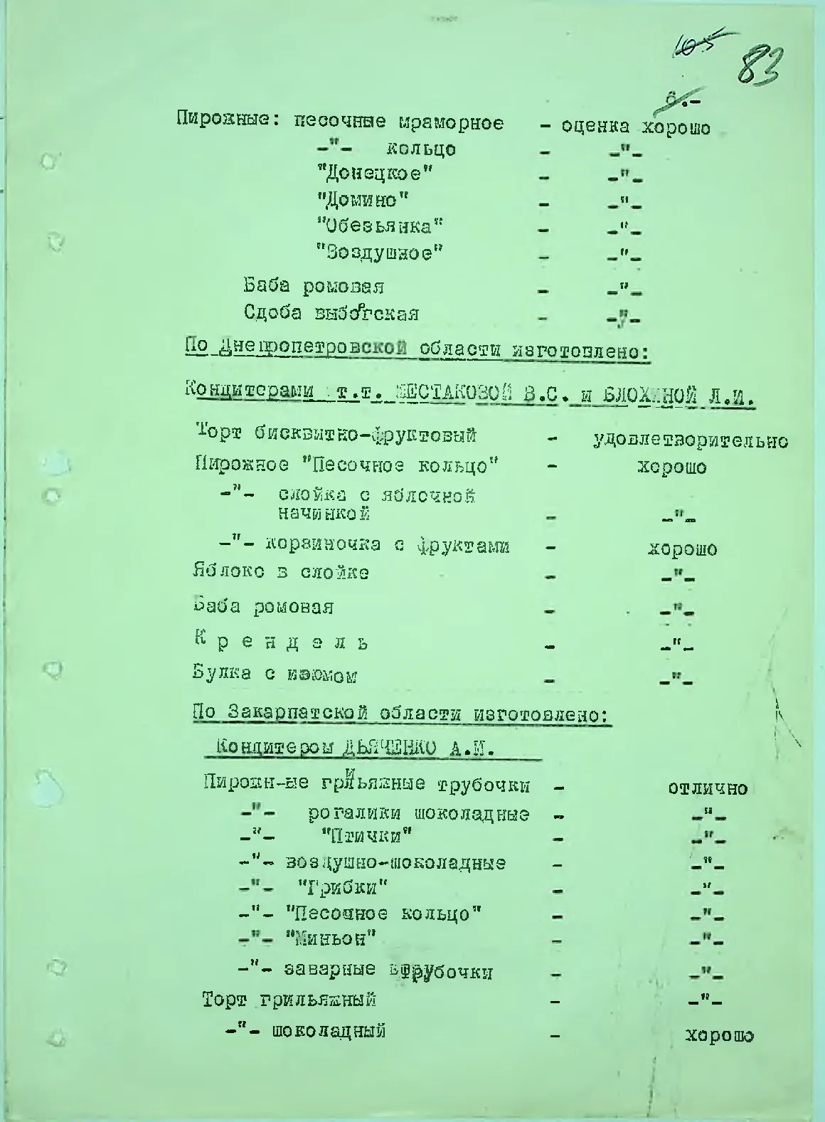 Сторінка 86