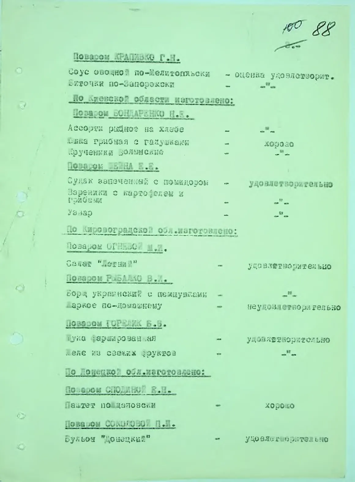 Сторінка 91