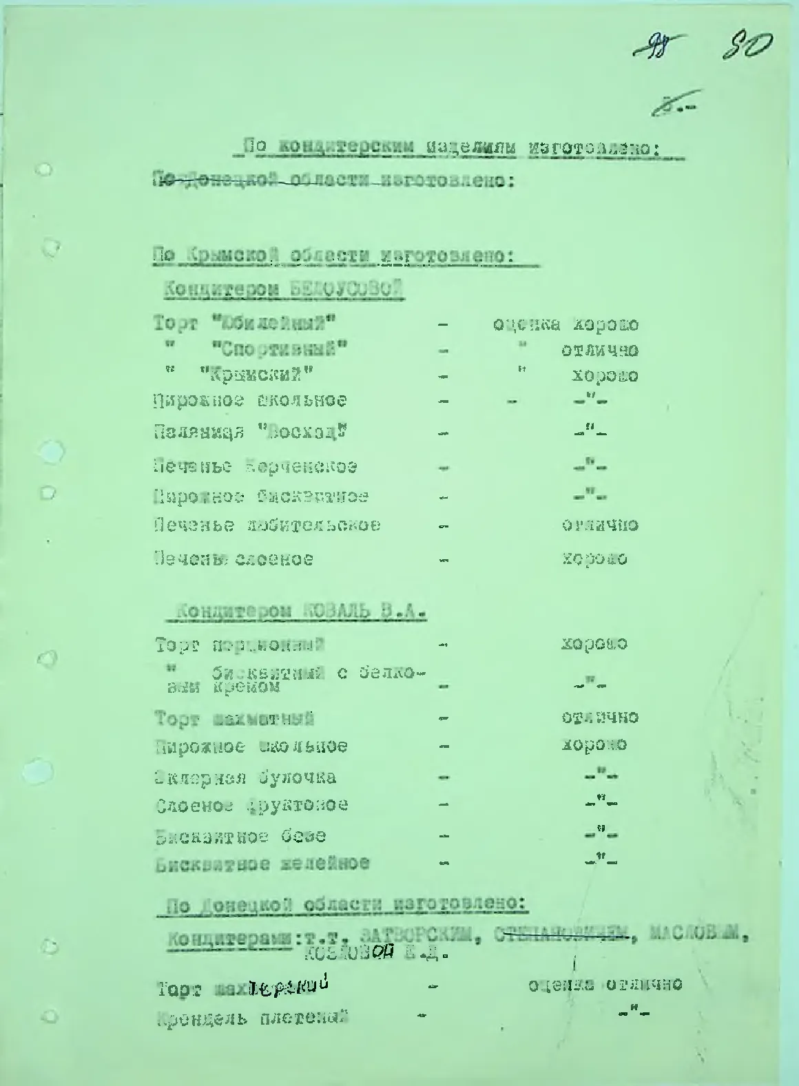Сторінка 93