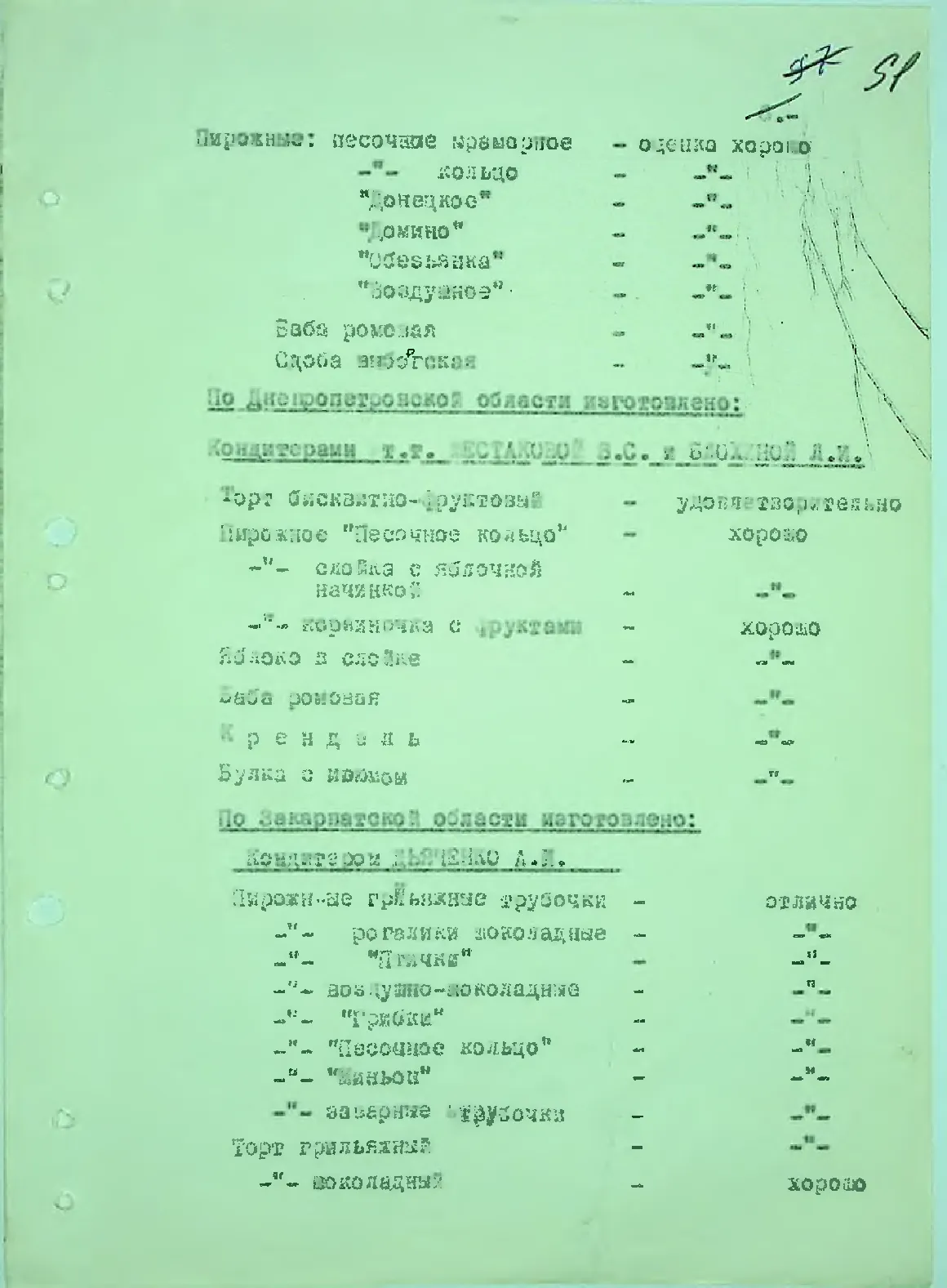 Сторінка 94