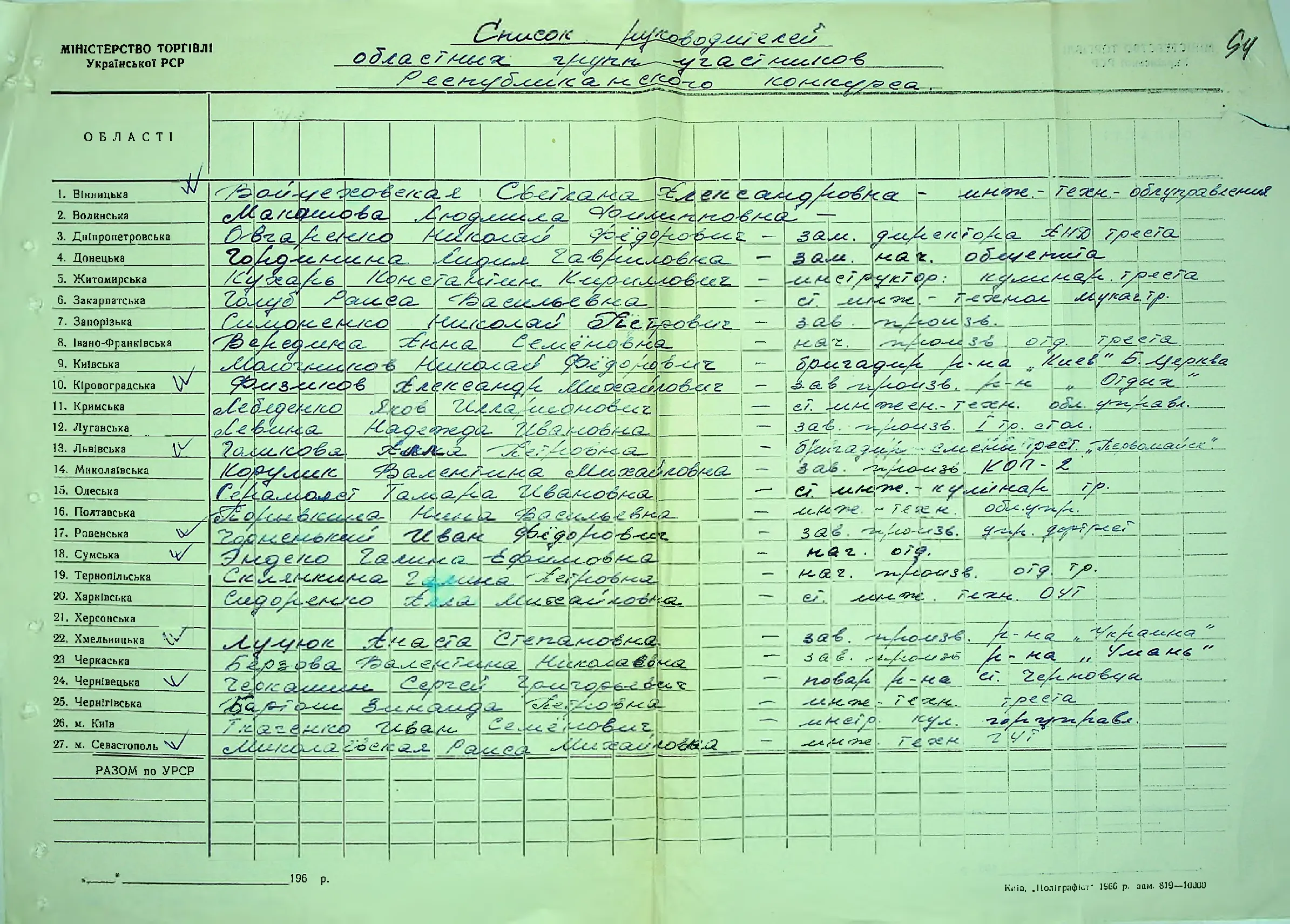 Сторінка 97