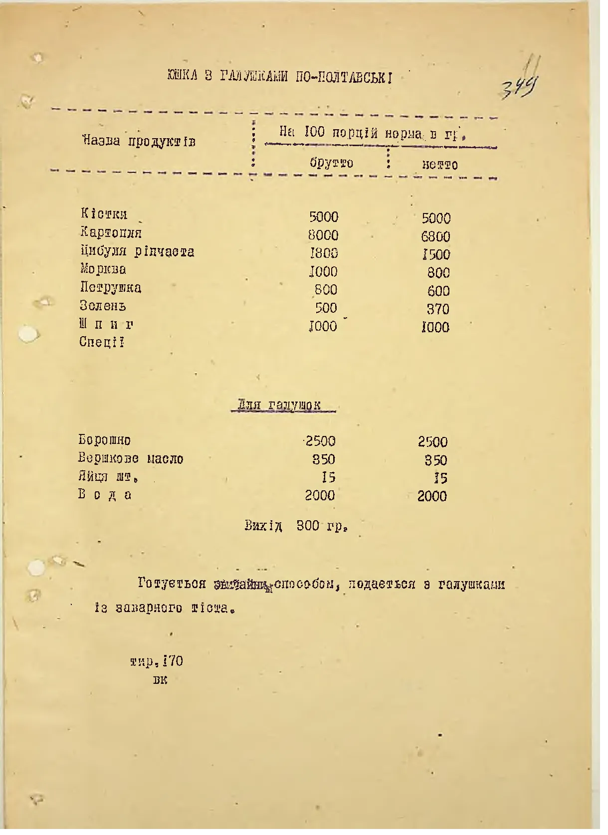 Сторінка 12