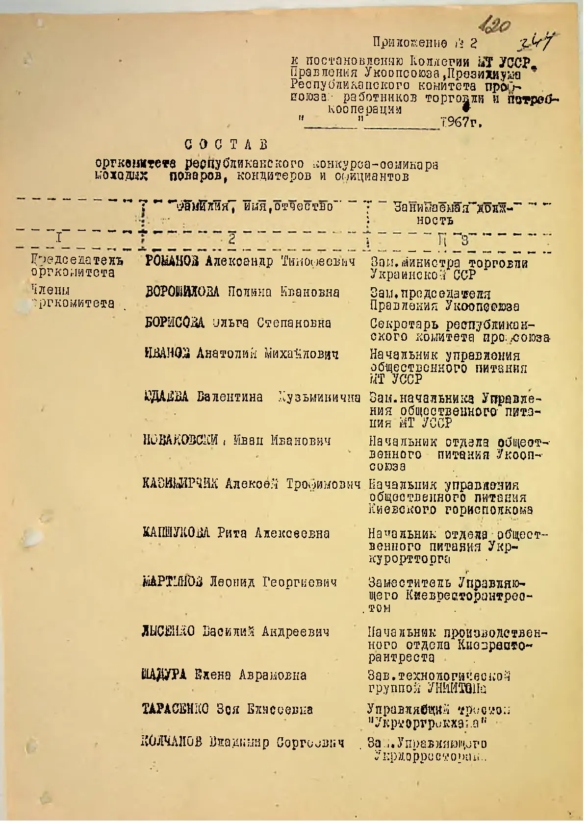 Сторінка 123