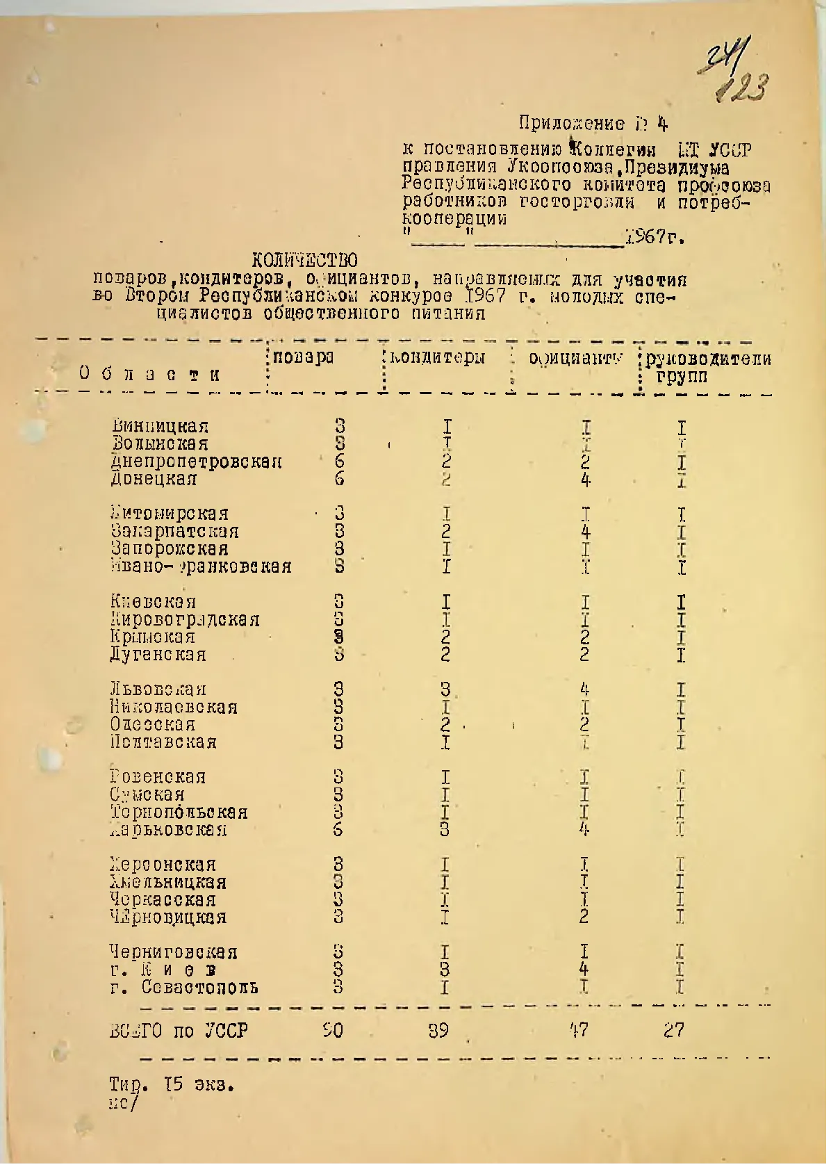 Сторінка 126