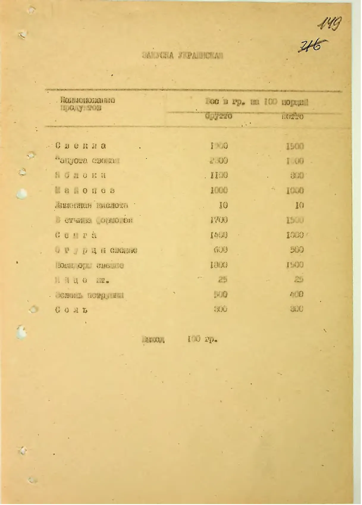 Сторінка 156
