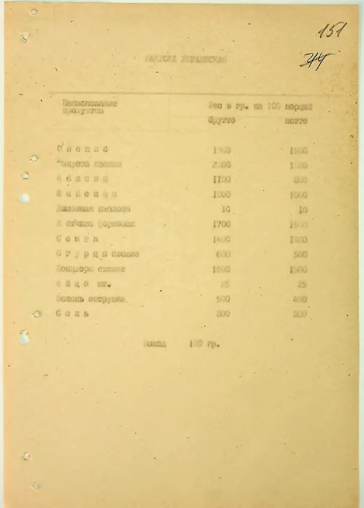 Сторінка 158