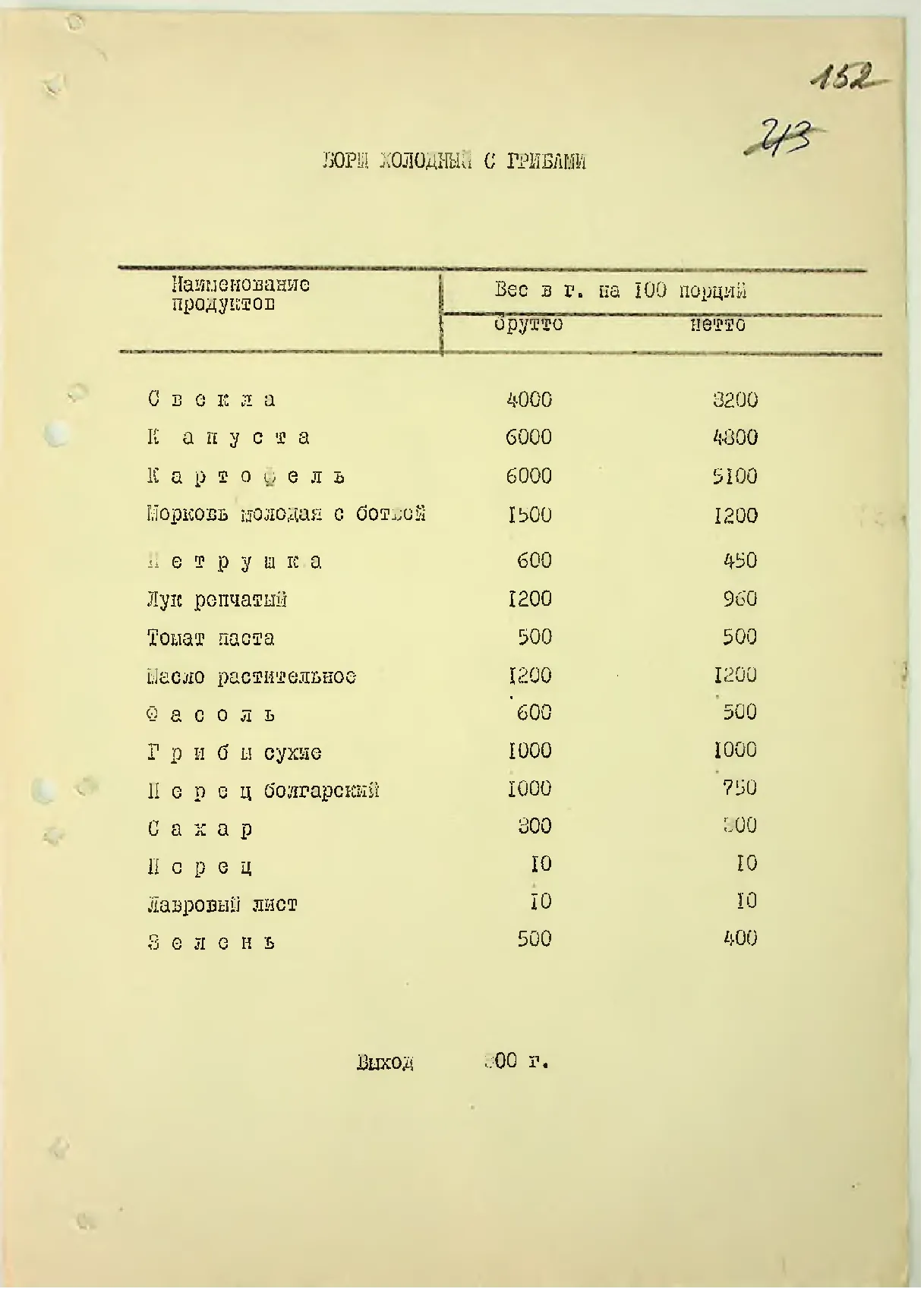 Сторінка 159