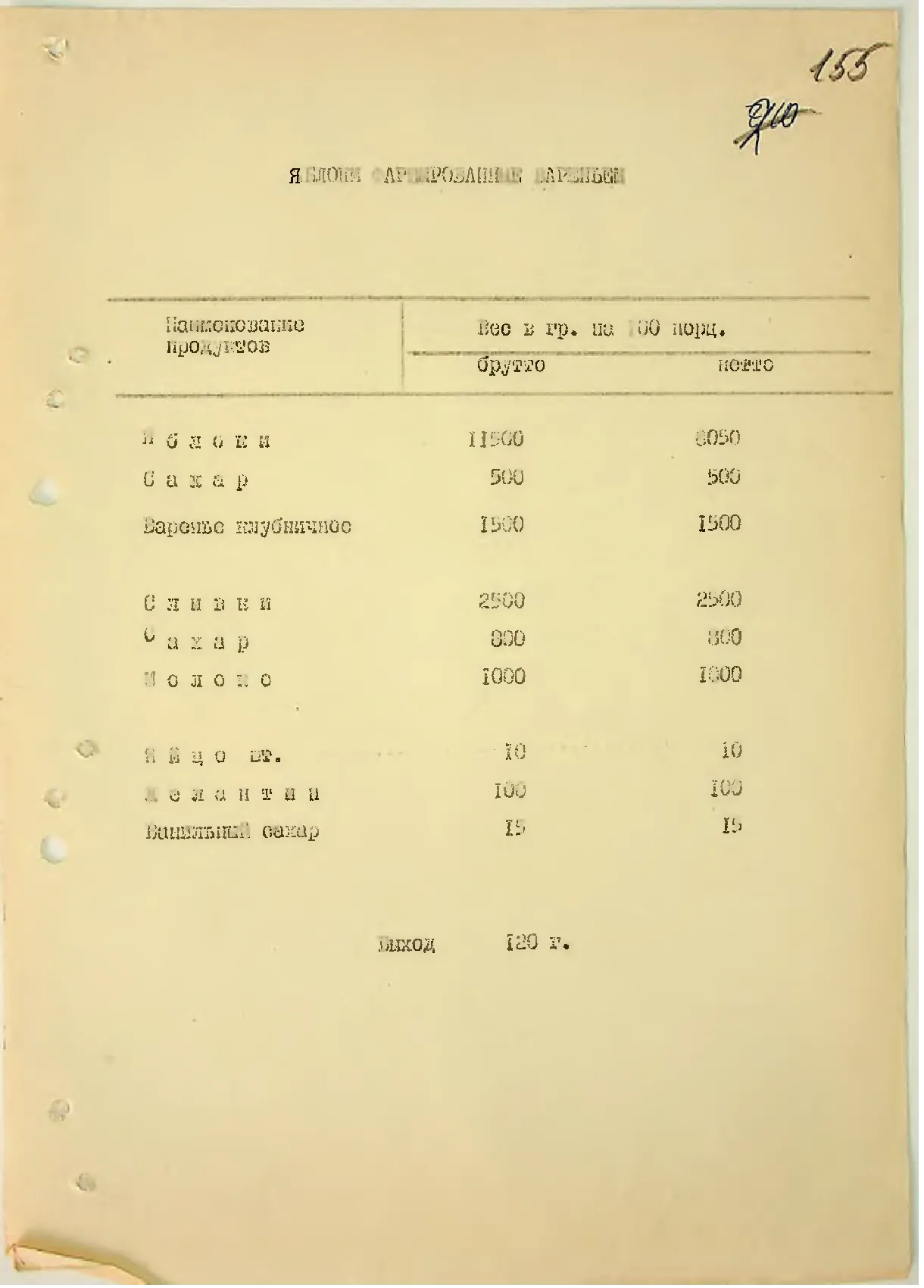Сторінка 162