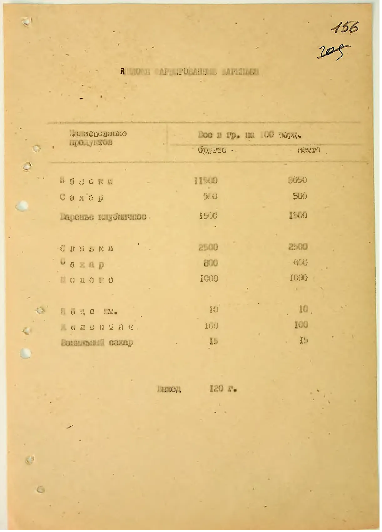 Сторінка 163