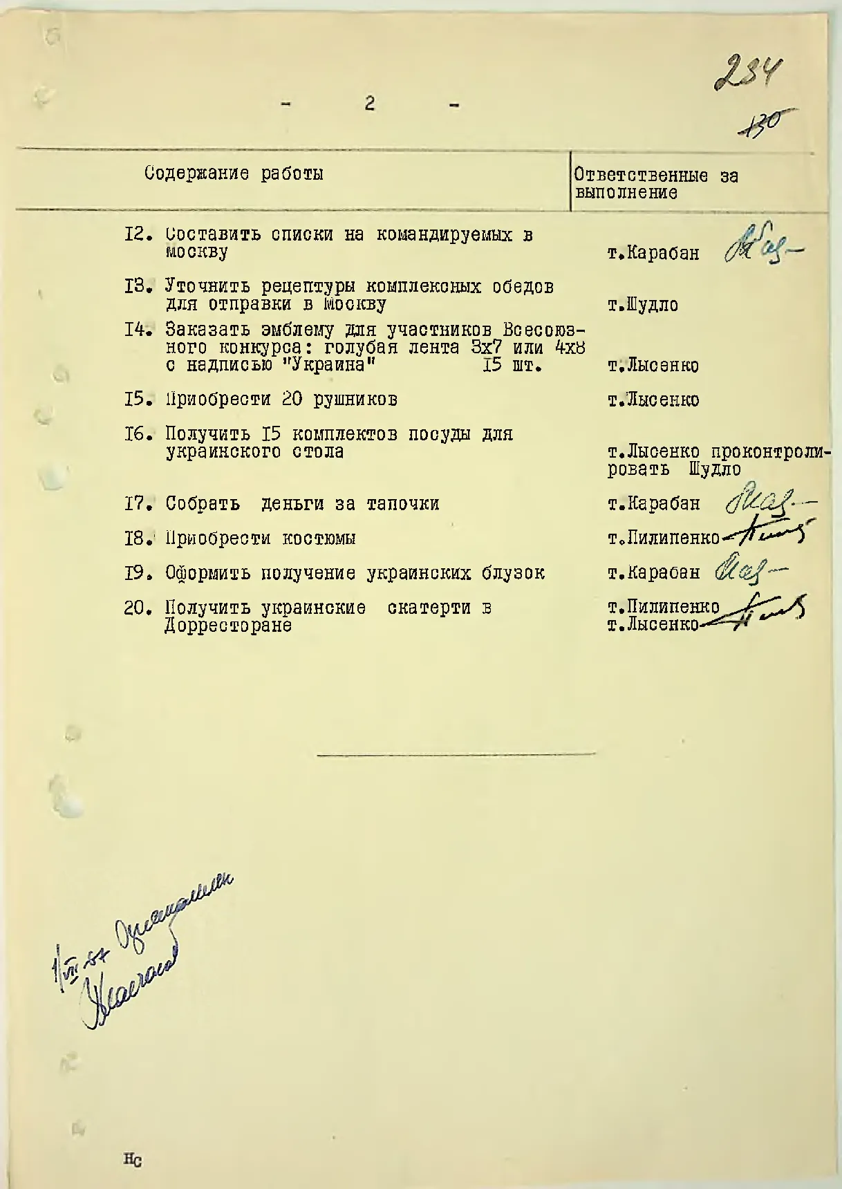 Сторінка 244