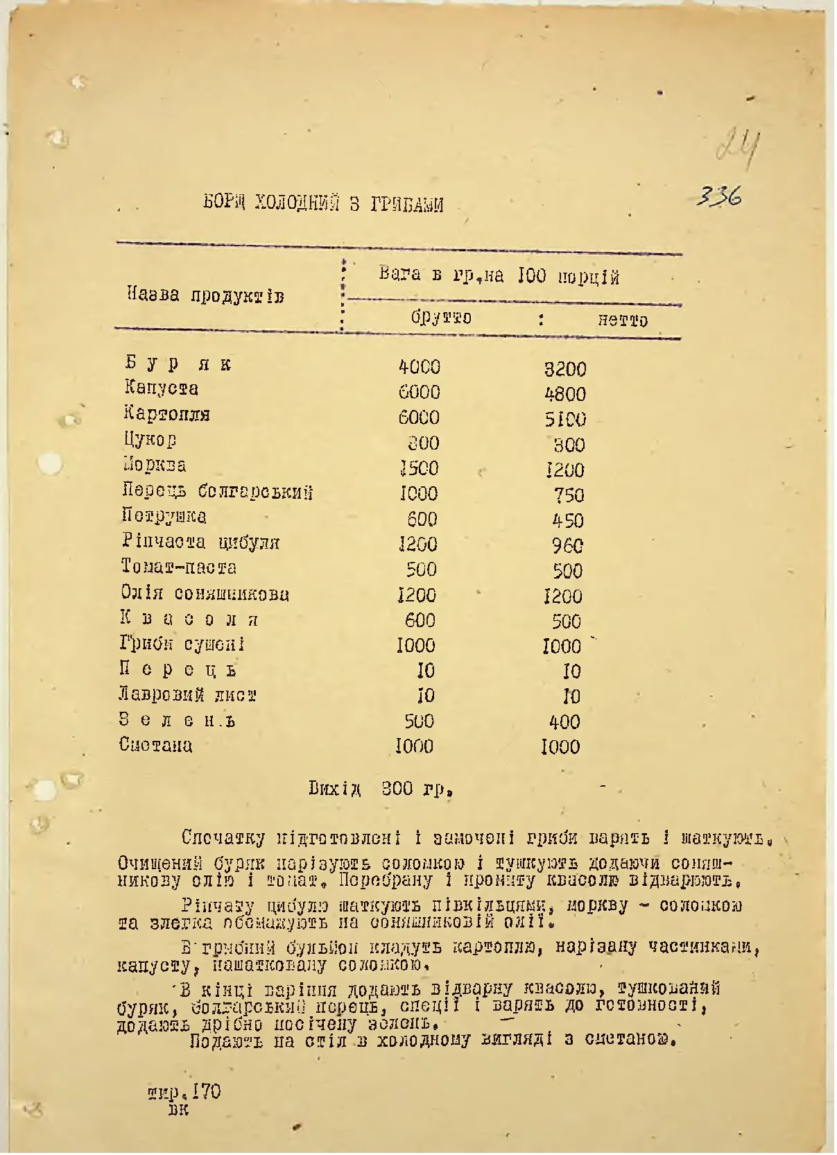 Сторінка 25
