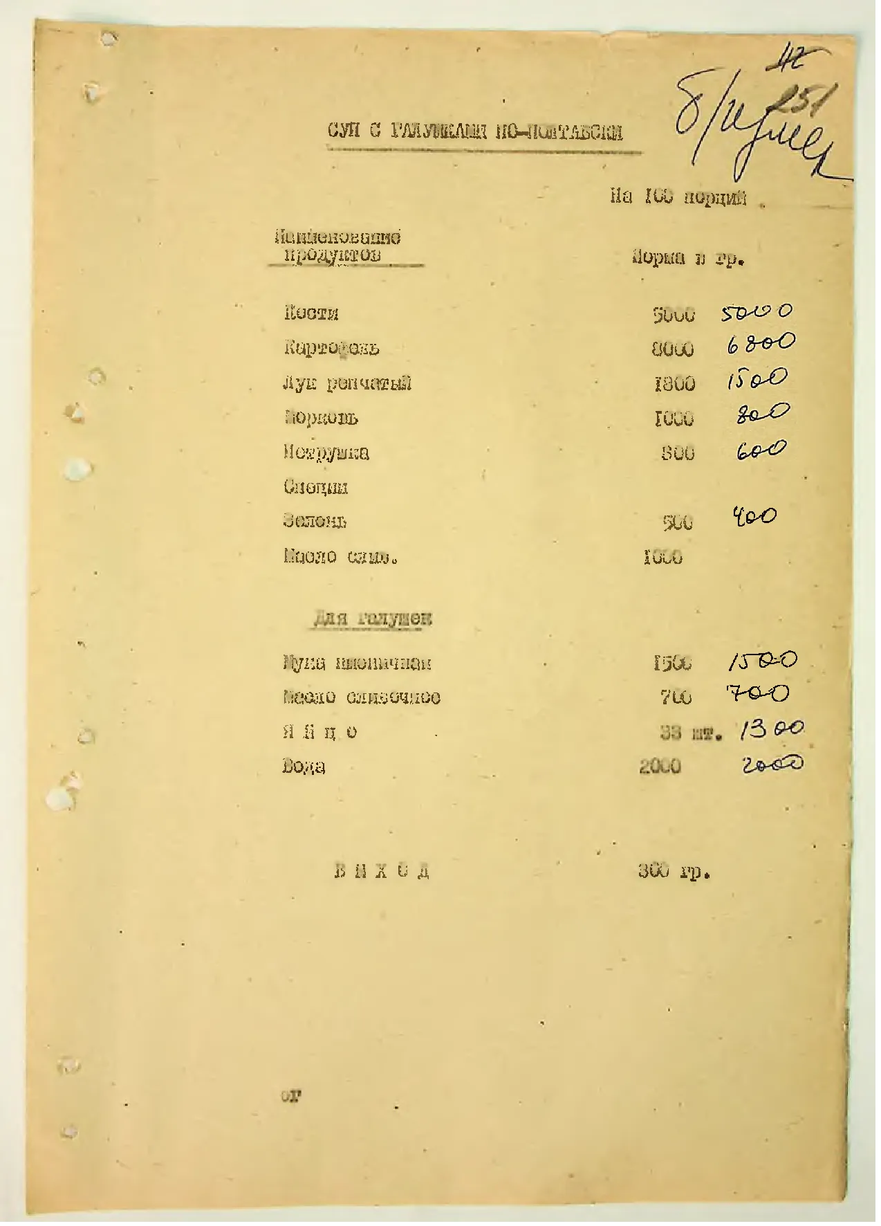 Сторінка 263
