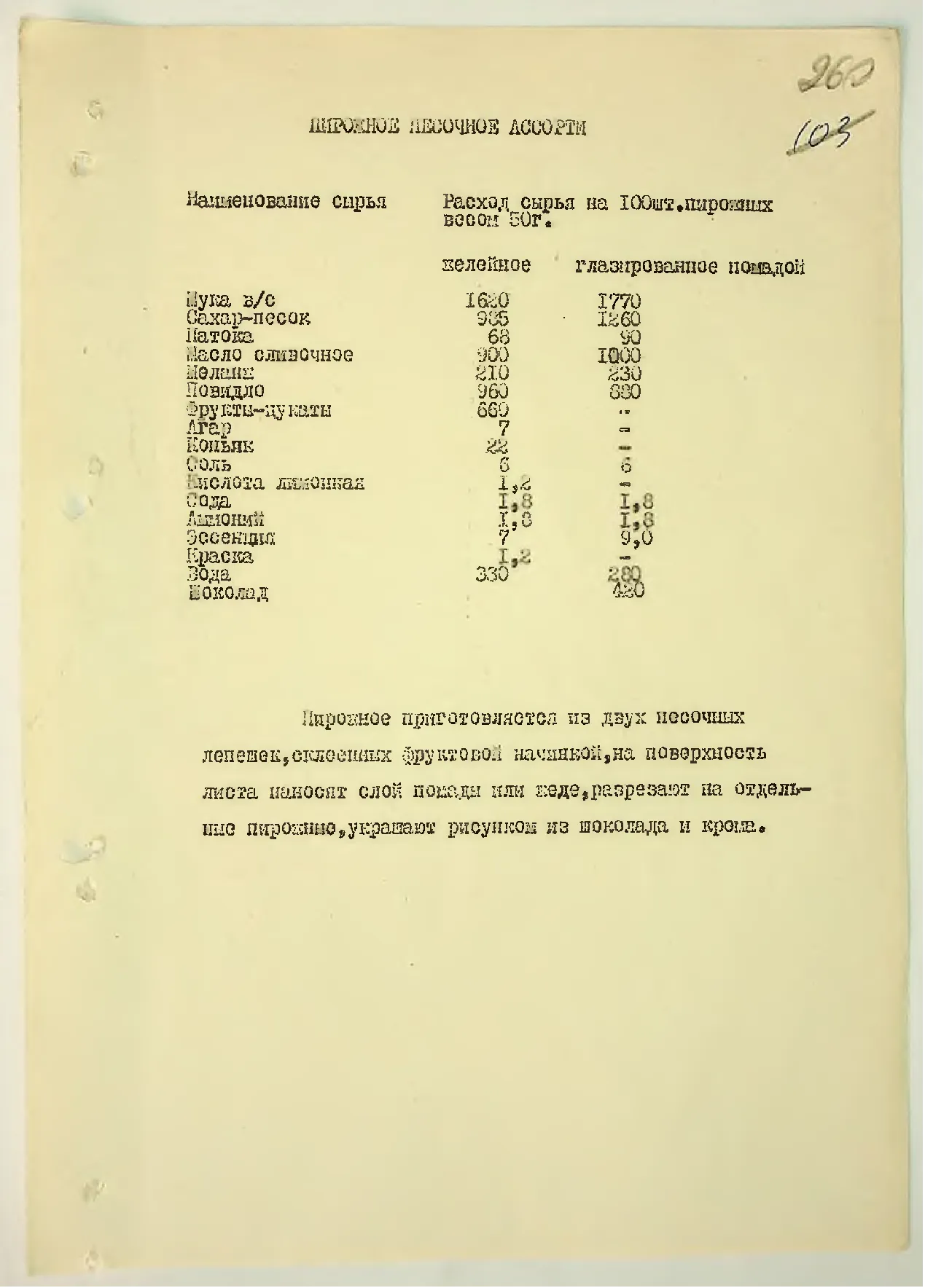 Сторінка 272