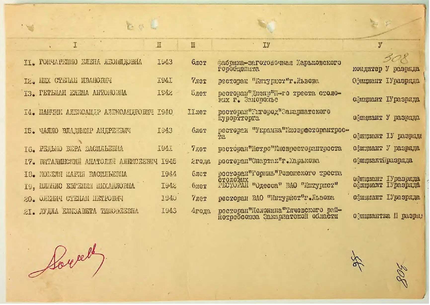 Сторінка 322