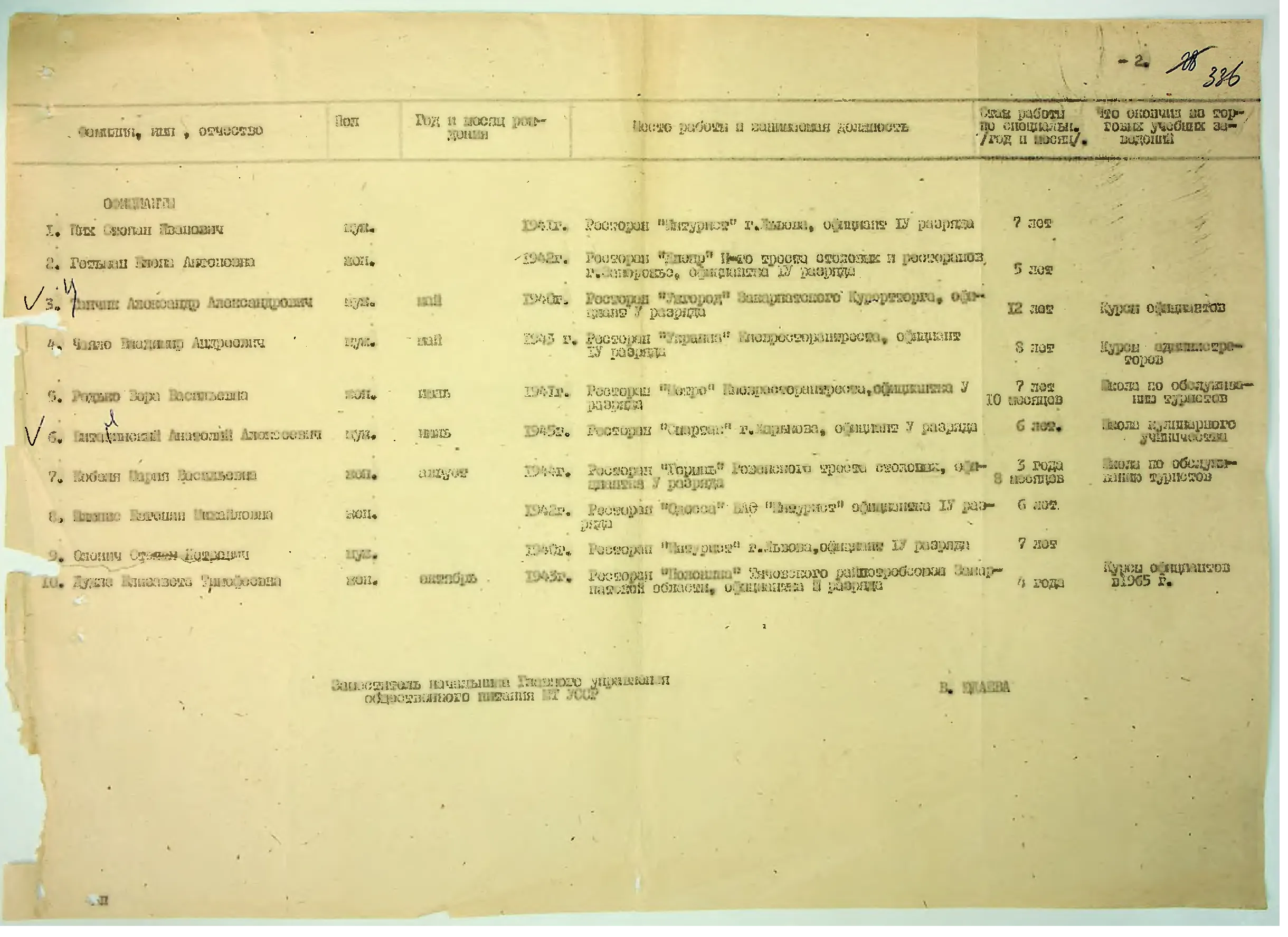 Сторінка 352