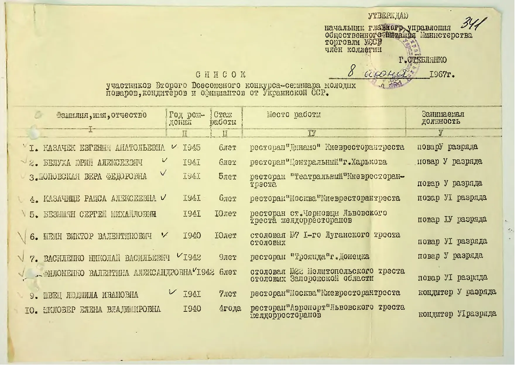 Сторінка 357