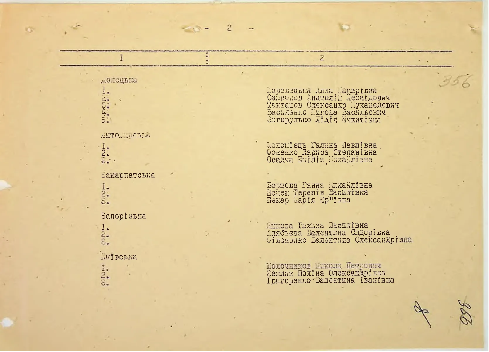 Сторінка 374