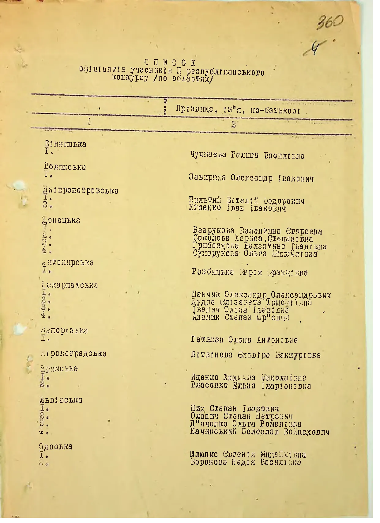 Сторінка 378
