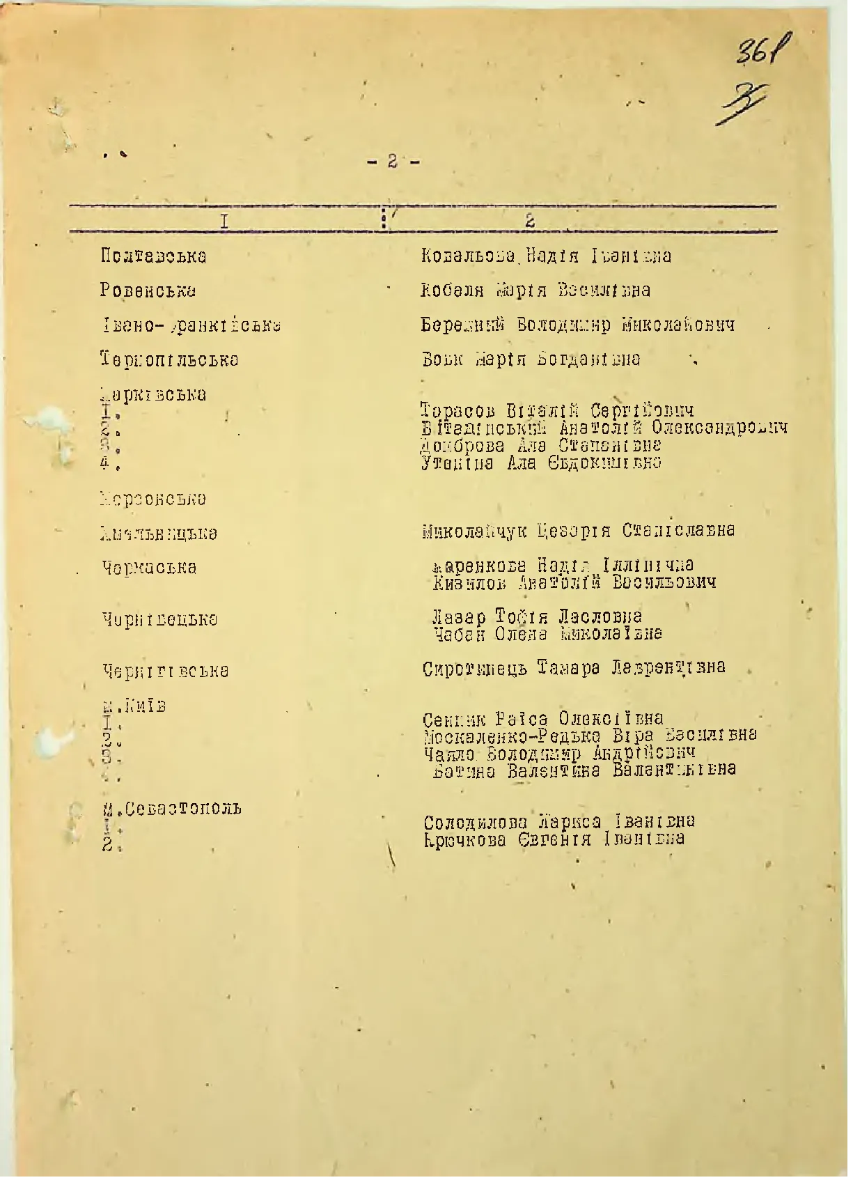 Сторінка 379