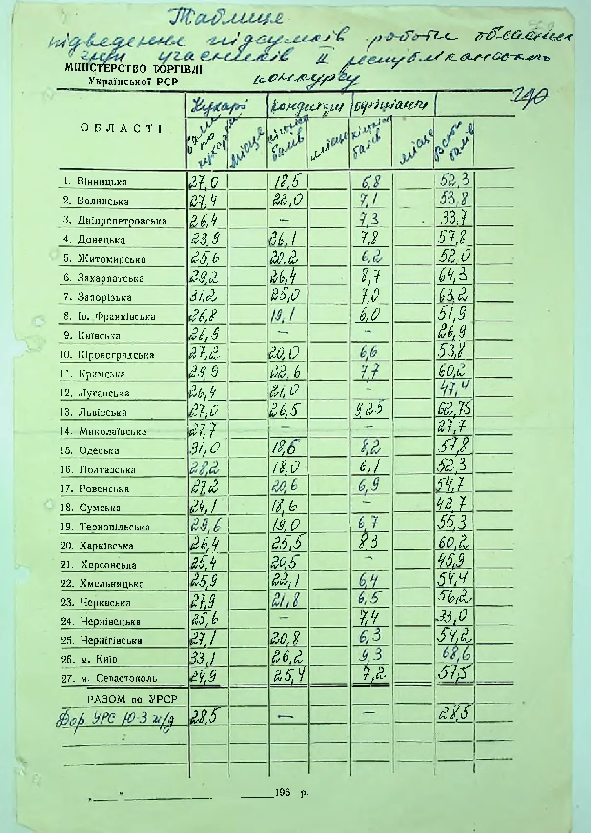 Сторінка 74