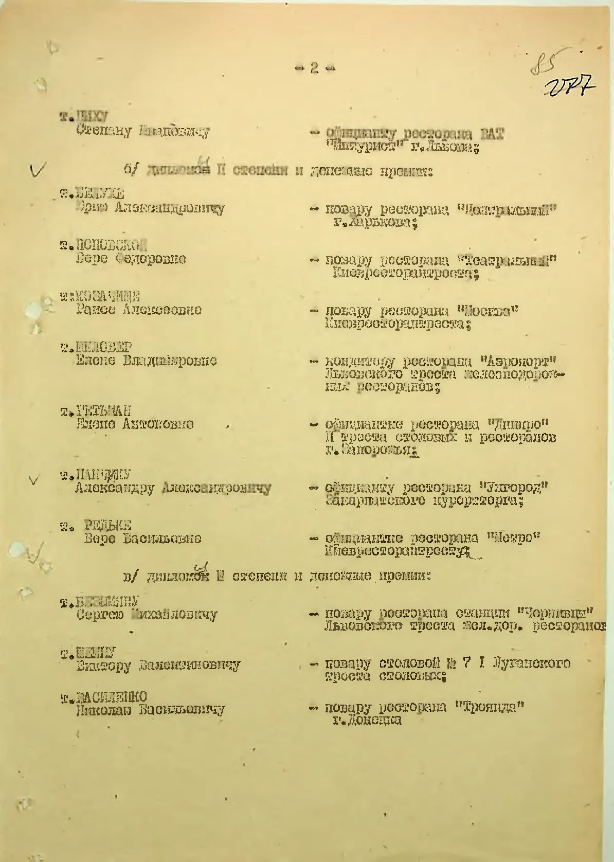 Сторінка 88
